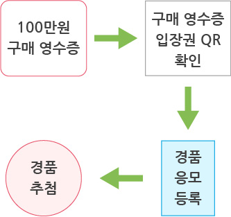 process.jpg?refresh=00